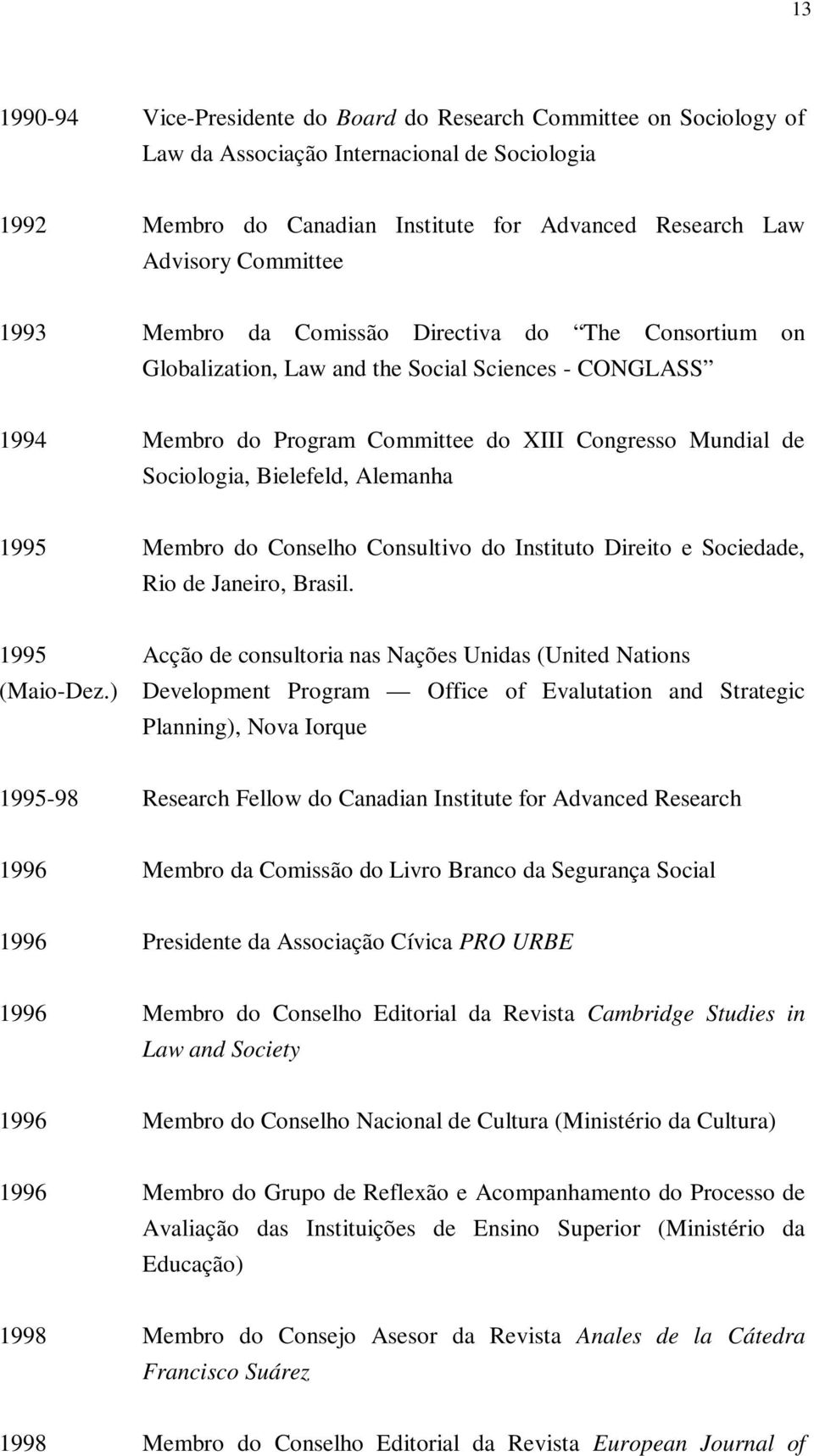 Alemanha 1995 Membro do Conselho Consultivo do Instituto Direito e Sociedade, Rio de Janeiro, Brasil. 1995 Acção de consultoria nas Nações Unidas (United Nations (Maio-Dez.