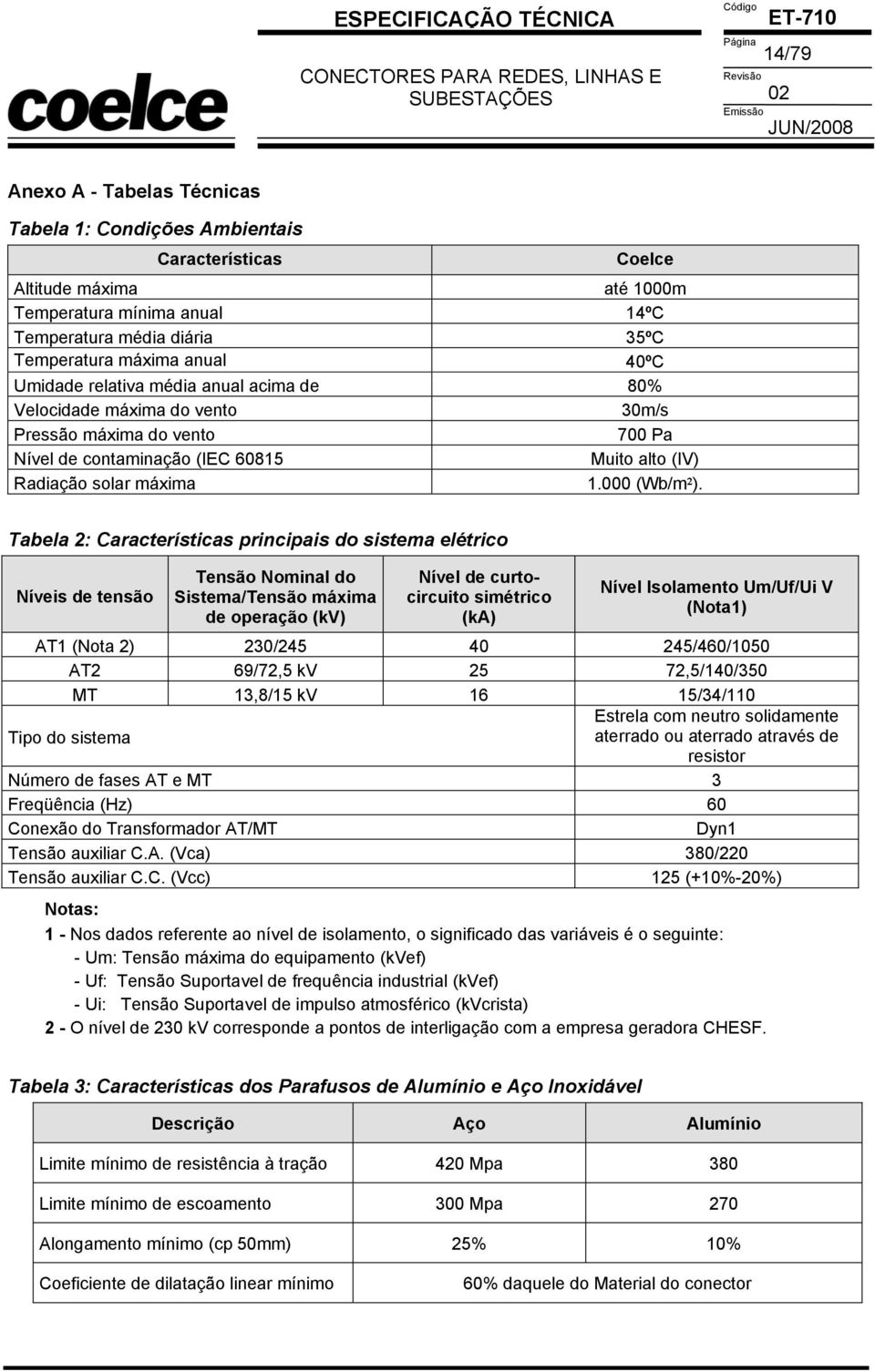 Pressão máxima do vento 700 Pa Nível de contaminação (IEC 60815 Muito alto (IV) Radiação solar máxima 1.000 (Wb/m²).