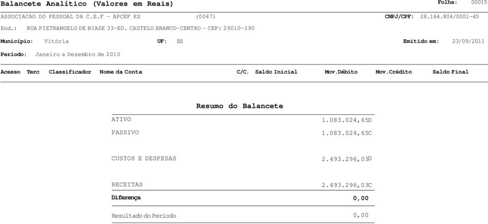 493.296,03D RECEITAS 2.493.296,03C