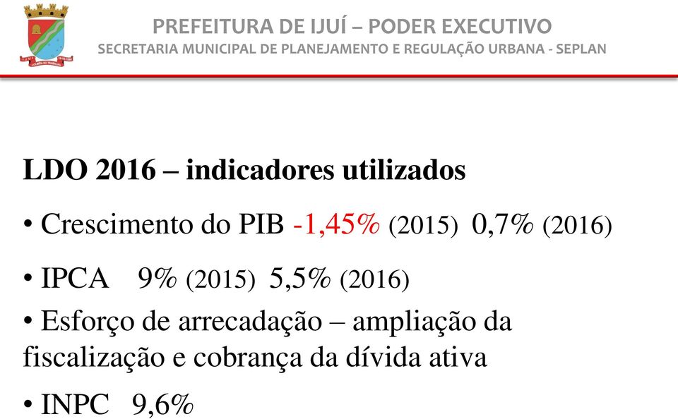 5,5% (2016) Esforço de arrecadação ampliação da