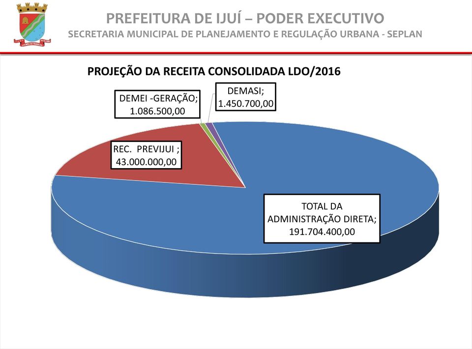 450.700,00 REC. PREVIJUI ; 43.000.