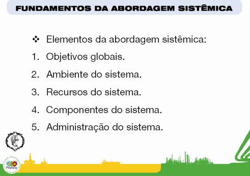 Requisitos Controles Fornecedores Executores Clientes SISTEMAS INTEGRADOS DE GESTÃO BASEADO EM NORMAS ISO 9000