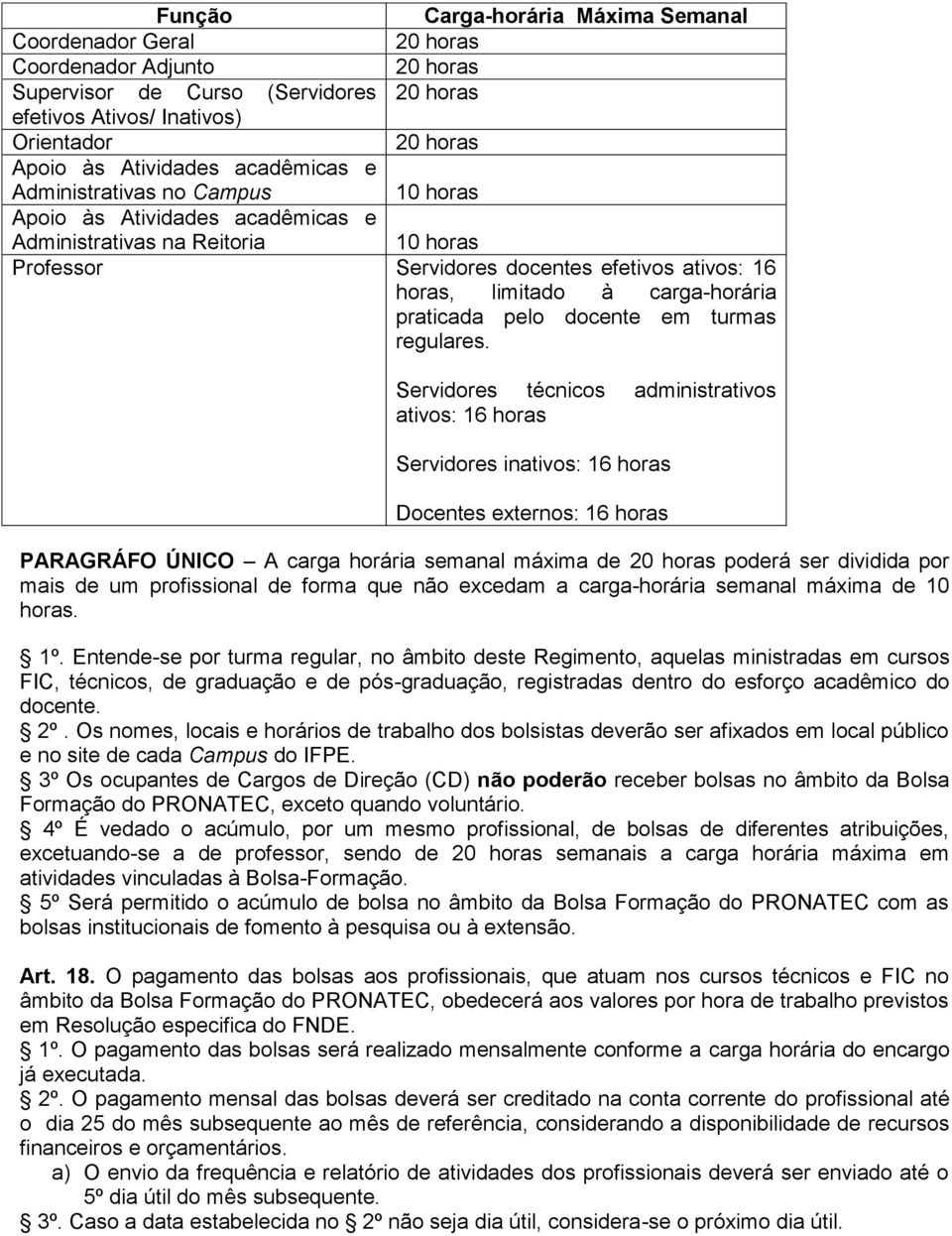 praticada pelo docente em turmas regulares.