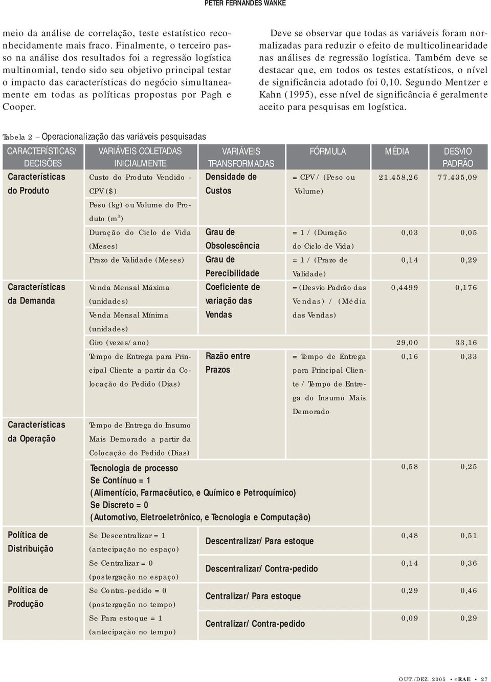 todas as políticas propostas por Pagh e Cooper. Deve se observar que todas as variáveis foram normalizadas para reduzir o efeito de multicolinearidade nas análises de regressão logística.