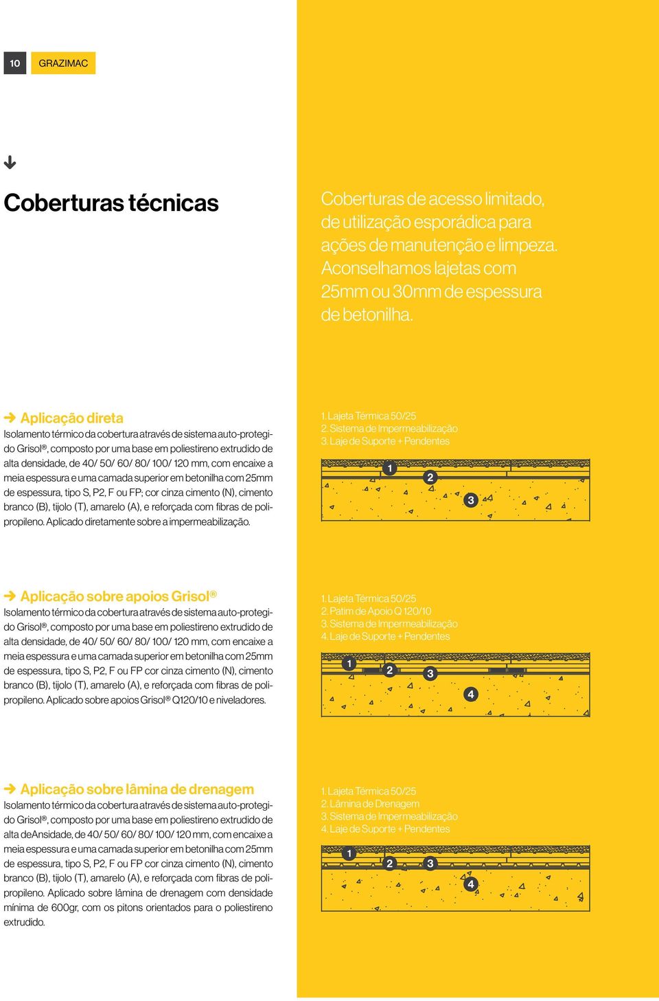 encaixe a meia espessura e uma camada superior em betonilha com 25mm de espessura, tipo S, P2, F ou FP; cor cinza cimento (N), cimento branco (B), tijolo (T), amarelo (A), e reforçada com fibras de