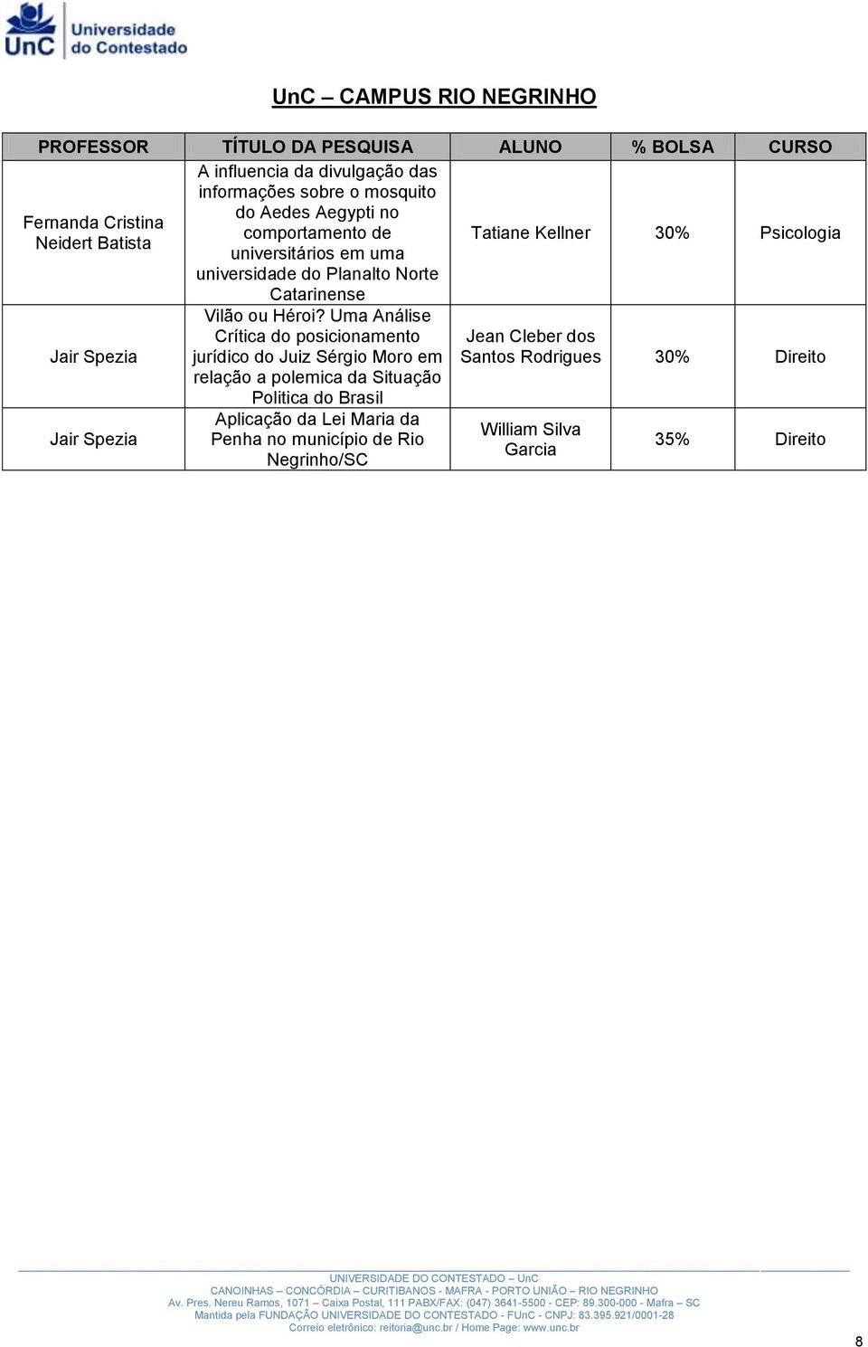 Uma Análise Crítica do posicionamento jurídico do Juiz Sérgio Moro em relação a polemica da Situação Politica do Brasil Aplicação da Lei Maria da Penha no município de Rio