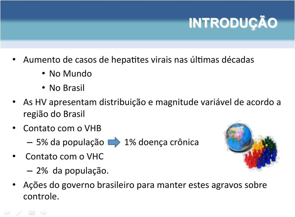 Brasil Contato com o VHB 5% da população 1% doença crônica Contato com o VHC 2%