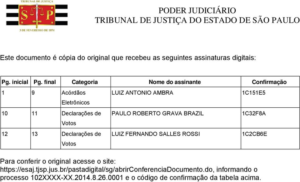 ANTONIO AMBRA PAULO ROBERTO GRAVA BRAZIL LUIZ FERNANDO SALLES ROSSI 1C151E5 1C32F8A 1C2CB6E Para conferir o original acesse o