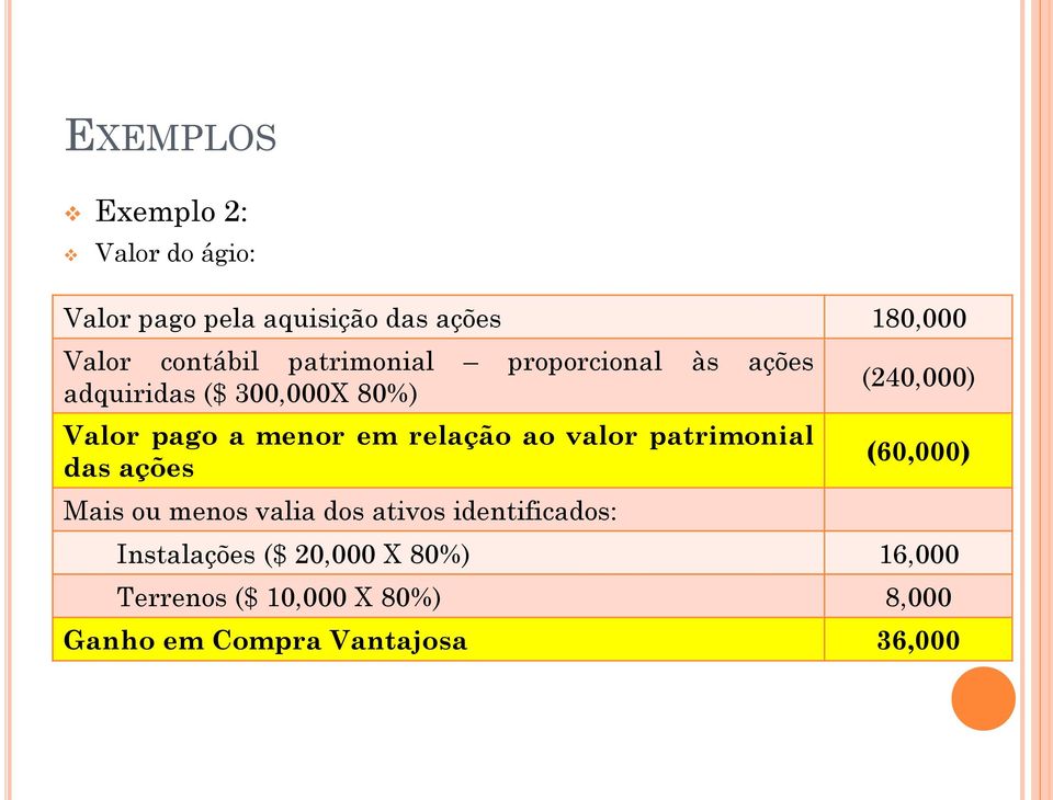 ao valor patrimonial das ações Mais ou menos valia dos ativos identificados: (240,000)