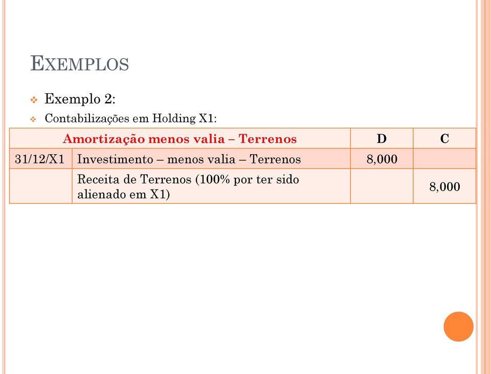 Investimento menos valia Terrenos 8,000