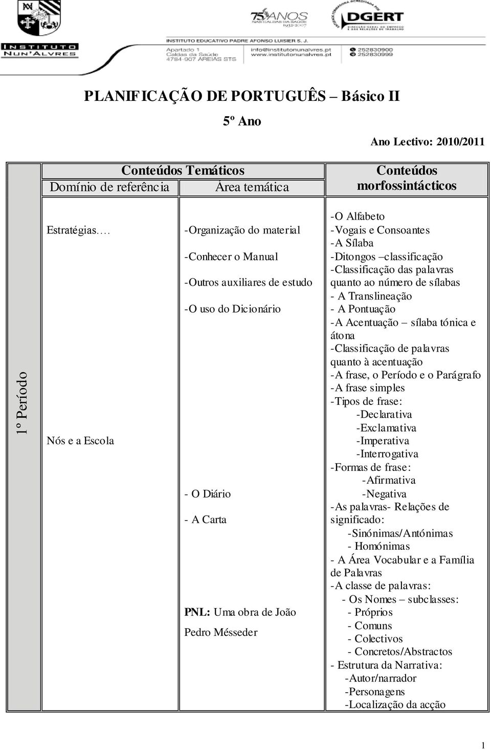 -A Sílaba -Ditongos classificação -Classificação das palavras quanto ao número de sílabas - A Translineação - A Pontuação -A Acentuação sílaba tónica e átona -Classificação de palavras quanto à