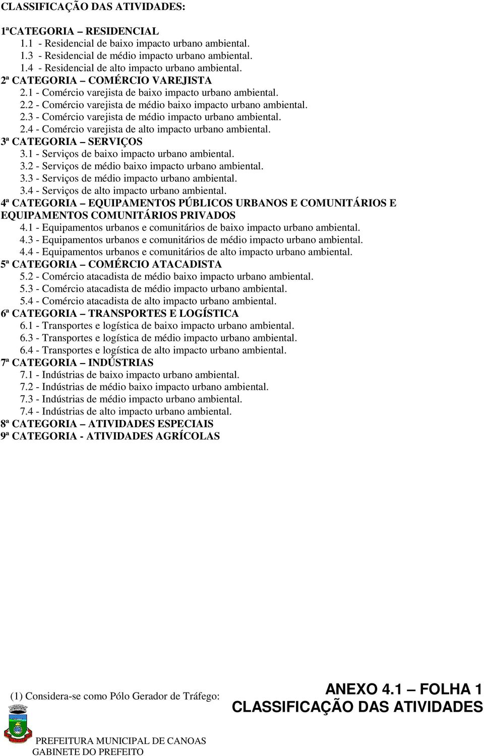 2.4 - Comércio varejista de alto impacto urbano ambiental. 3ª CATEGORIA SERVIÇOS 3.1 - Serviços de baixo impacto urbano ambiental. 3.2 - Serviços de médio baixo impacto urbano ambiental. 3.3 - Serviços de médio impacto urbano ambiental.