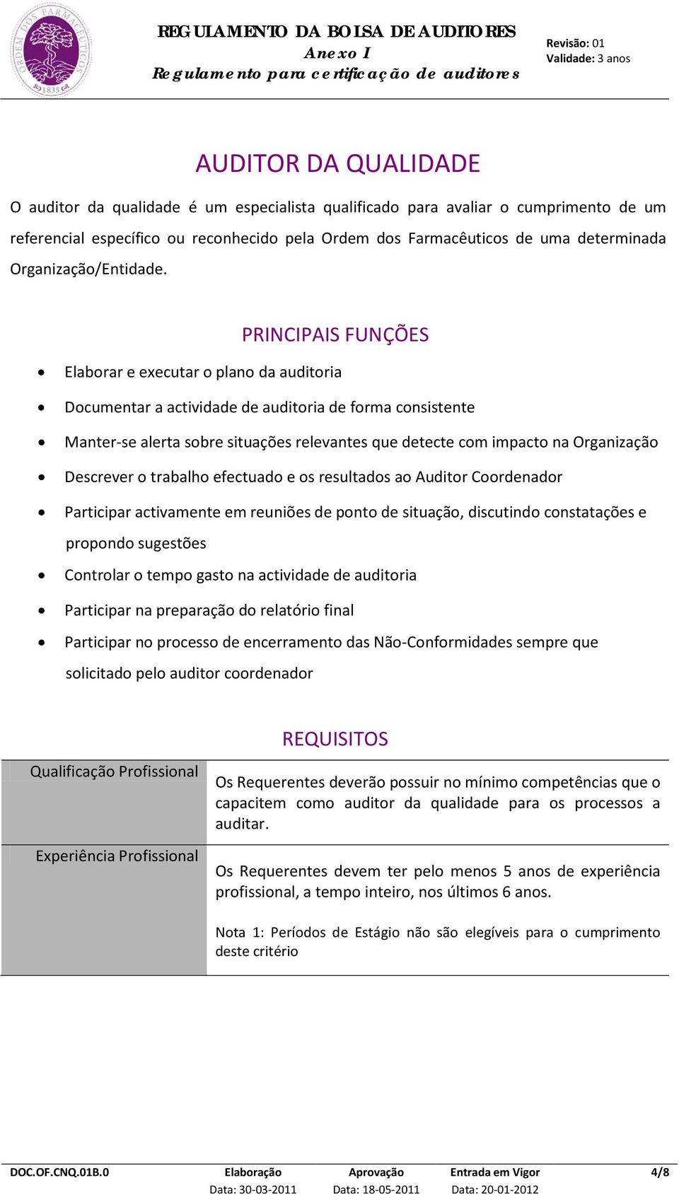 PRINCIPAIS FUNÇÕES Elaborar e executar o plano da auditoria Documentar a actividade de auditoria de forma consistente Manter-se alerta sobre situações relevantes que detecte com impacto na