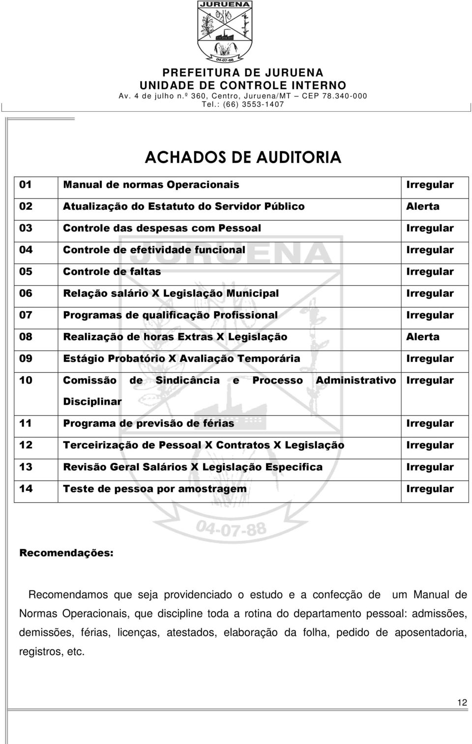 Alerta 09 Estágio Probatório X Avaliação Temporária Irregular 10 Comissão de Sindicância e Processo Administrativo Irregular Disciplinar 11 Programa de previsão de férias Irregular 12 Terceirização