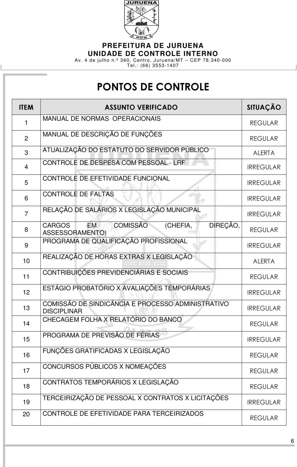 ASSESSORAMENTO) PROGRAMA DE QUALIFICAÇÃO PROFISSIONAL IR REALIZAÇÃO DE HORAS EXTRAS X LEGISLAÇÃO ALERTA CONTRIBUIÇÕES PREVIDENCIÁRIAS E SOCIAIS ESTÁGIO PROBATÓRIO X AVALIAÇÕES TEMPORÁRIAS IR COMISSÃO