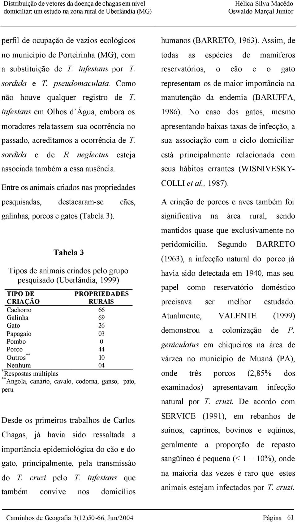 Entre os animais criados nas propriedades pesquisadas, destacaram-se cães, galinhas, porcos e gatos (Tabela 3).