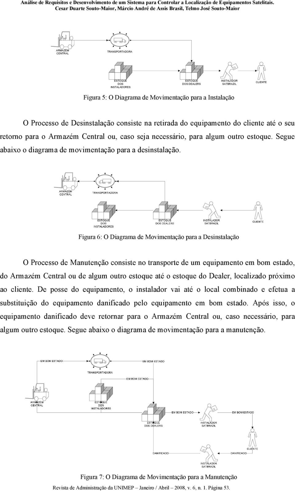 Figura 6: O Diagrama de Movimentação para a Desinstalação O Processo de Manutenção consiste no transporte de um equipamento em bom estado, do Armazém Central ou de algum outro estoque até o estoque