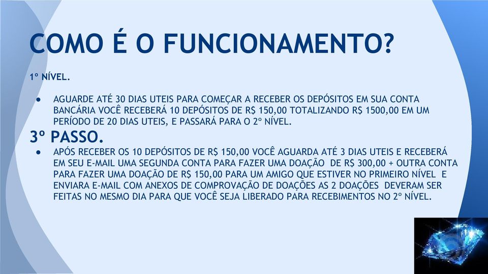 DE 20 DIAS UTEIS, E PASSARÁ PARA O 2º NÍVEL. 3º PASSO.