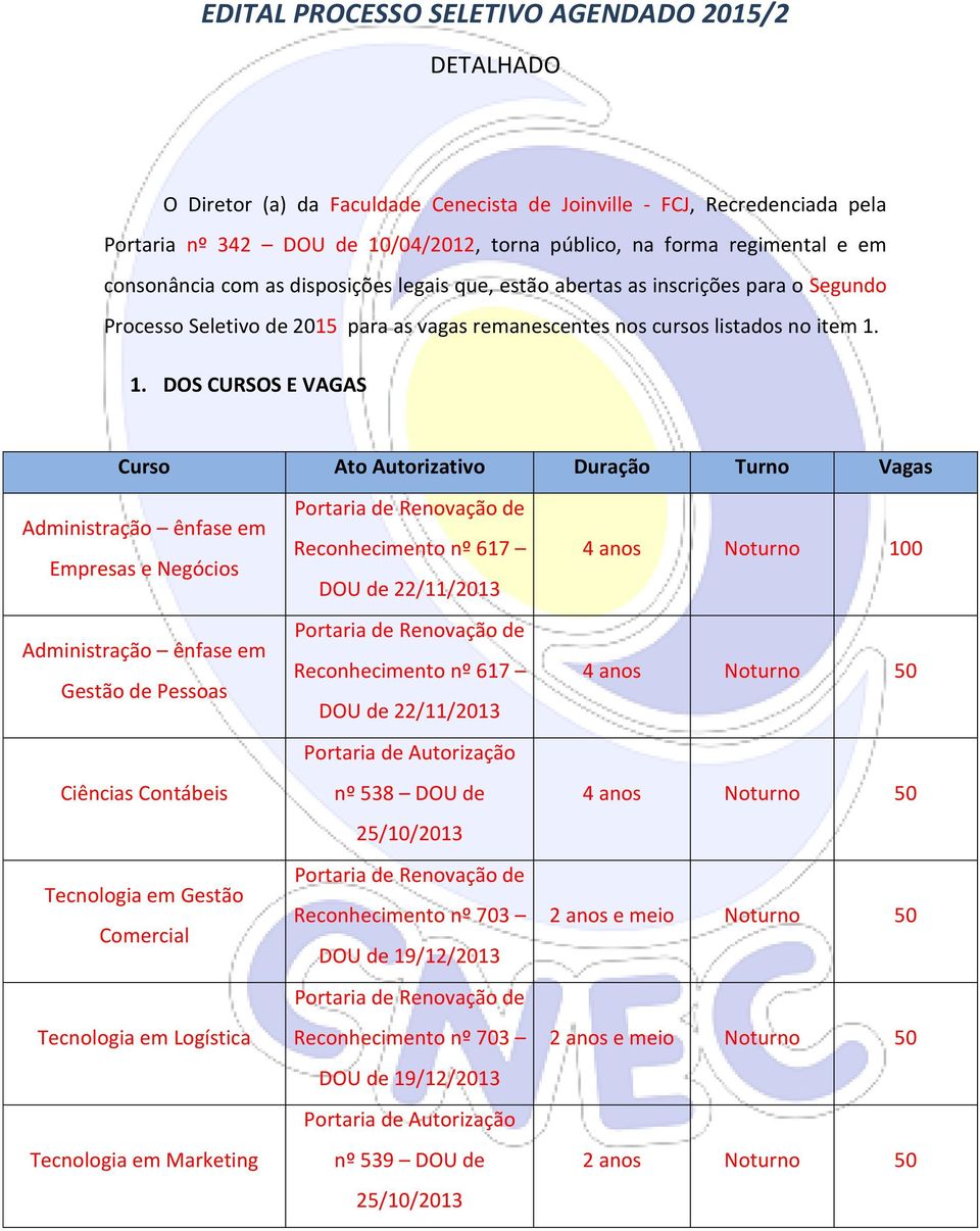 1. DOS CURSOS E VAGAS Curso Ato Autorizativo Duração Turno Vagas Administração ênfase em Empresas e Negócios Administração ênfase em Gestão de Pessoas Ciências Contábeis Tecnologia em Gestão