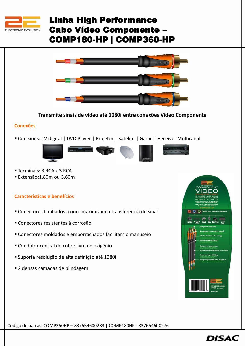 Extensão:1,80m ou 3,60m Conectores resistentes à corrosão Condutor central de cobre livre de oxigênio Suporta