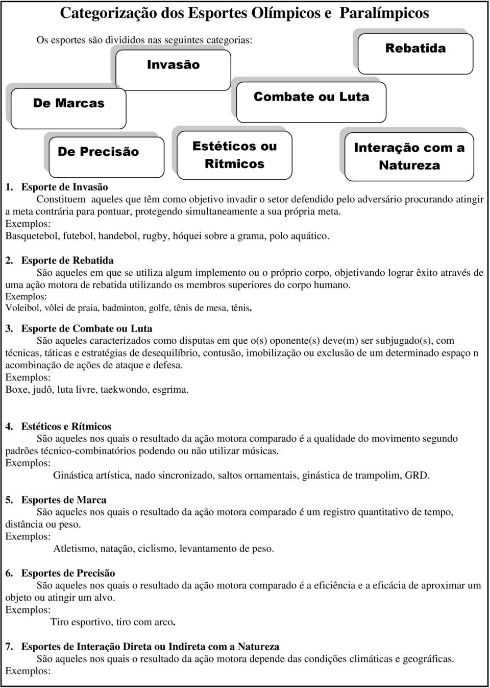 Esporte de Invasão Constituem aqueles que têm como objetivo invadir o setor defendido pelo adversário procurando atingir a meta contrária para pontuar, protegendo simultaneamente a sua própria meta.