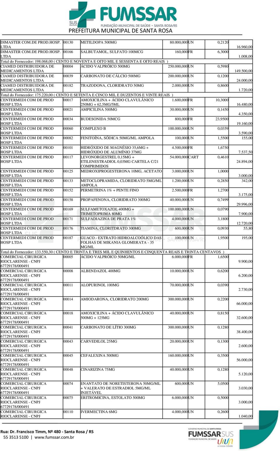 500,00 CIAMED DISTRIBUIDORA DE 00039 CARBONATO DE CÁLCIO 500MG 200.000,000 UN 0,1200 24.000,00 CIAMED DISTRIBUIDORA DE 00182 TRAZODONA, CLORIDRATO 50MG 2.000,000 UN 0,8600 1.