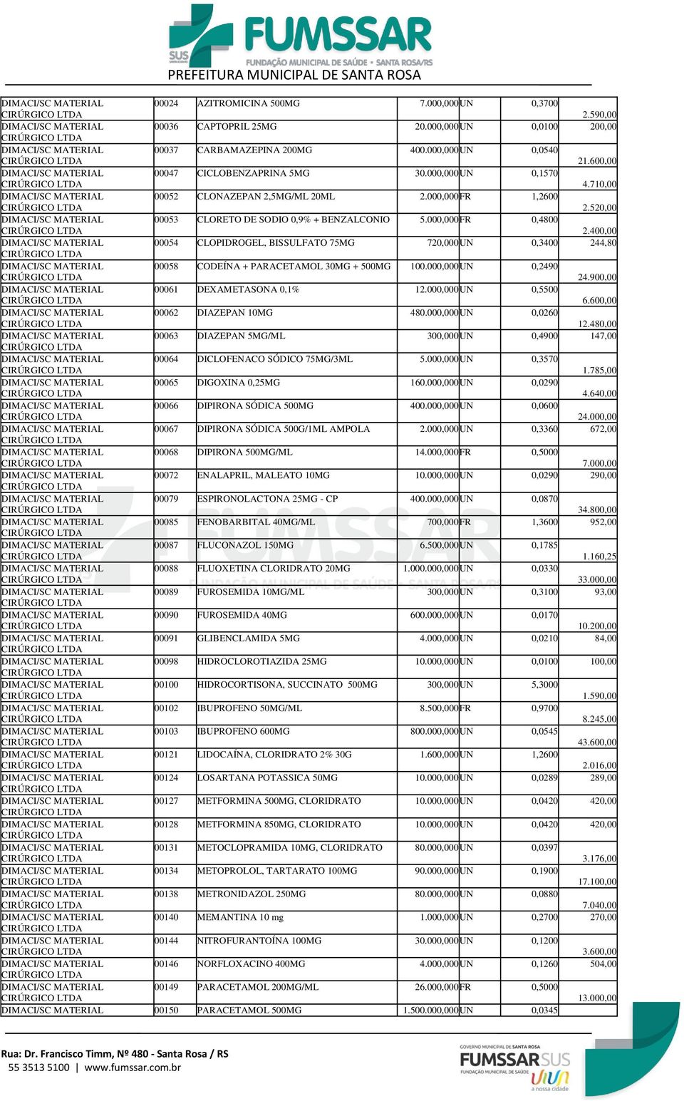 400,00 00054 CLOPIDROGEL, BISSULFATO 75MG 720,000 UN 0,3400 244,80 00058 CODEÍNA + PARACETAMOL 30MG + 500MG 100.000,000 UN 0,2490 24.900,00 00061 DEXAMETASONA 0,1% 12.000,000 UN 0,5500 6.