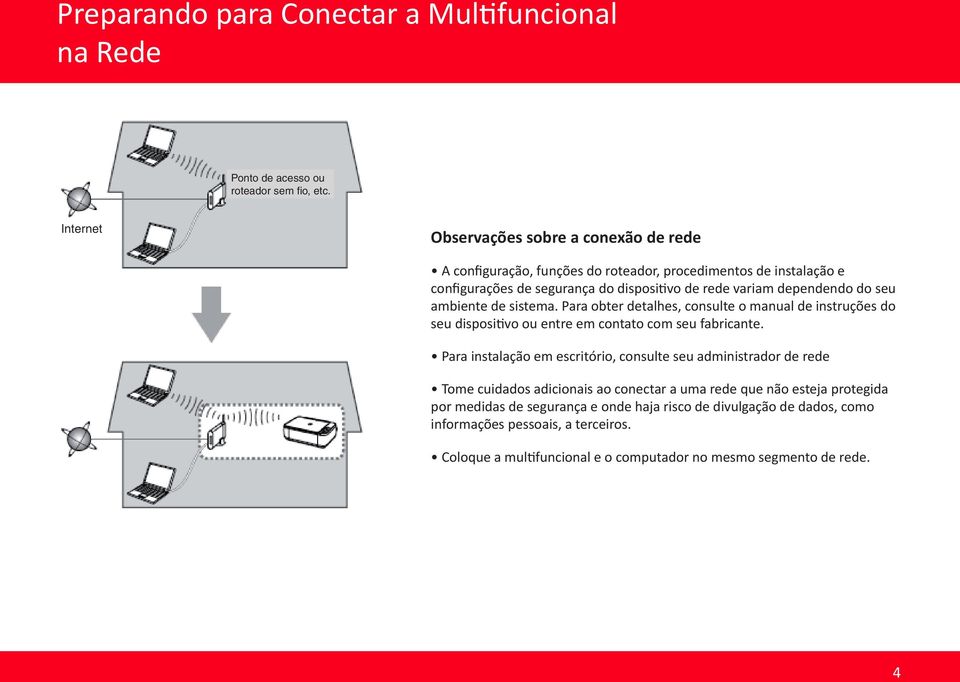 do seu ambiente de sistema. Para obter detalhes, consulte o manual de instruções do seu dispositivo ou entre em contato com seu fabricante.