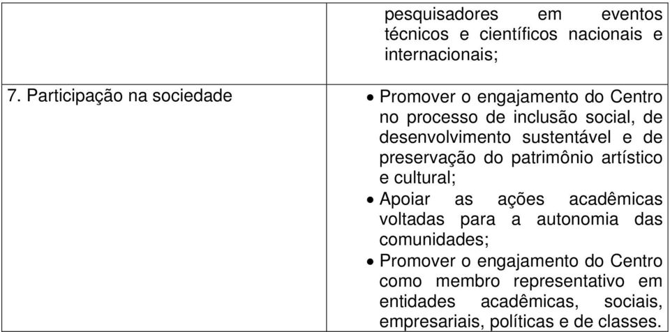 sustentável e de preservação do patrimônio artístico e cultural; Apoiar as ações acadêmicas voltadas para a