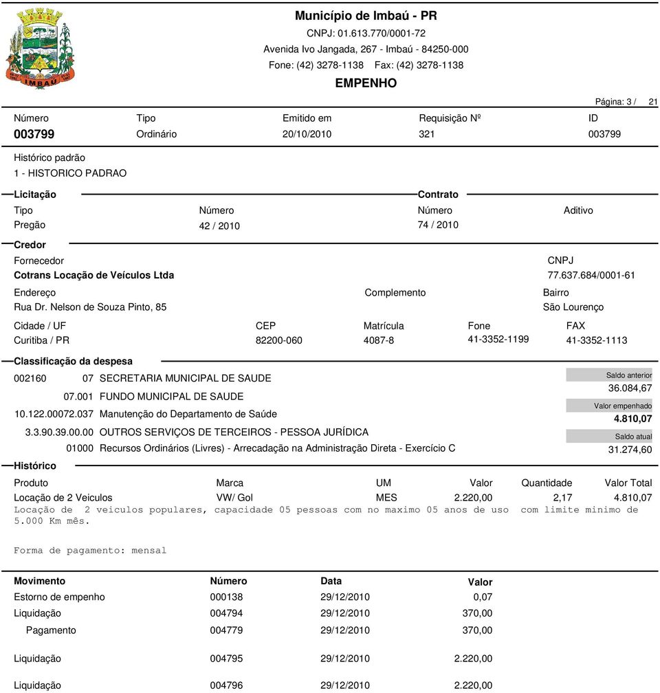 037 Manutenção do Departamento de Saúde 01000 Recursos Ordinários (Livres) - Arrecadação na Administração Direta - Exercício C 36.084,67 4.810,07 31.