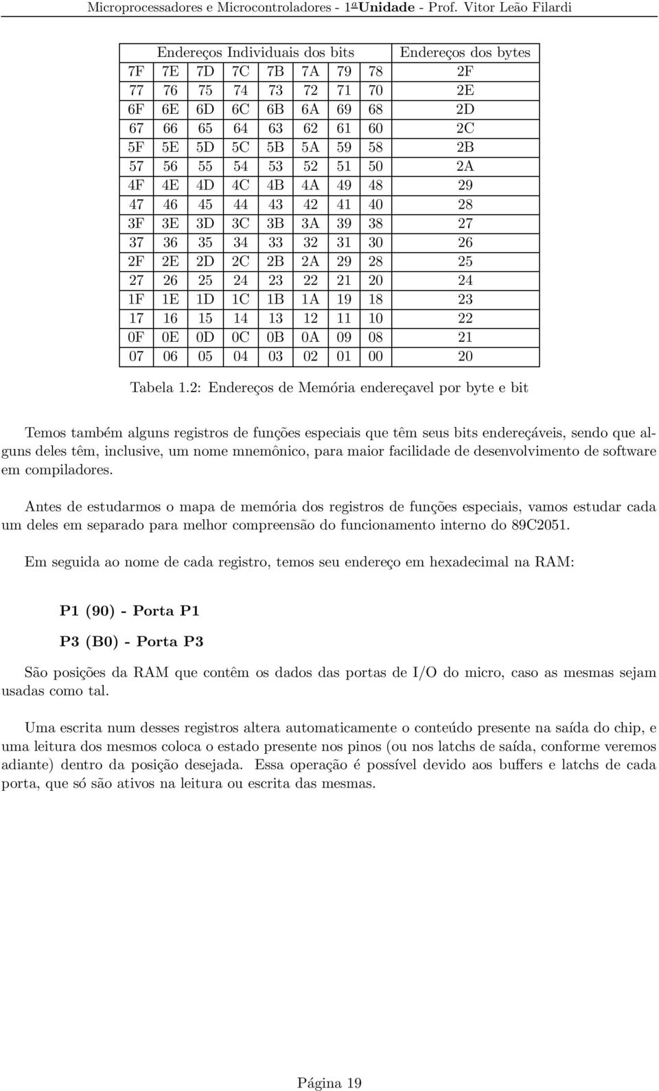 58 2B 57 56 55 54 53 52 51 50 2A 4F 4E 4D 4C 4B 4A 49 48 29 47 46 45 44 43 42 41 40 28 3F 3E 3D 3C 3B 3A 39 38 27 37 36 35 34 33 32 31 30 26 2F 2E 2D 2C 2B 2A 29 28 25 27 26 25 24 23 22 21 20 24 1F