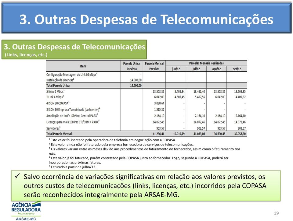 ³ Os valores variam entre os meses devido aos procedimentos de faturamento do fornecedor, assim como o faturamento pro rata.