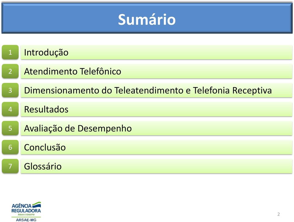 Teleatendimento e Telefonia Receptiva