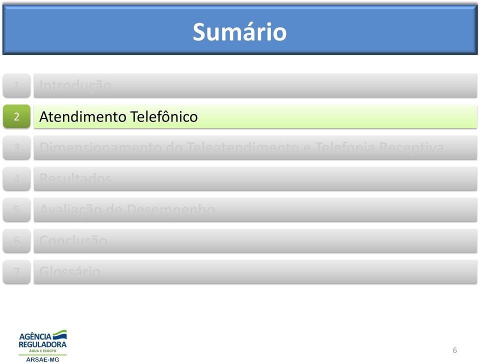 Teleatendimento e Telefonia Receptiva