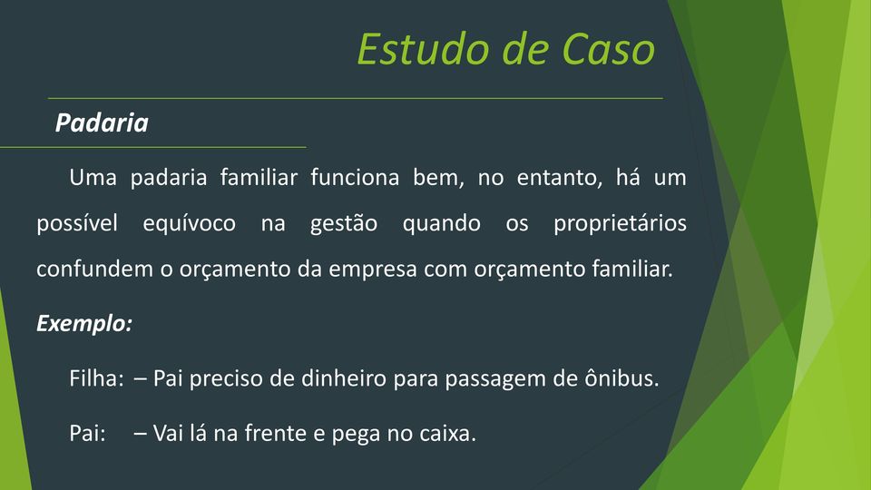 orçamento da empresa com orçamento familiar.