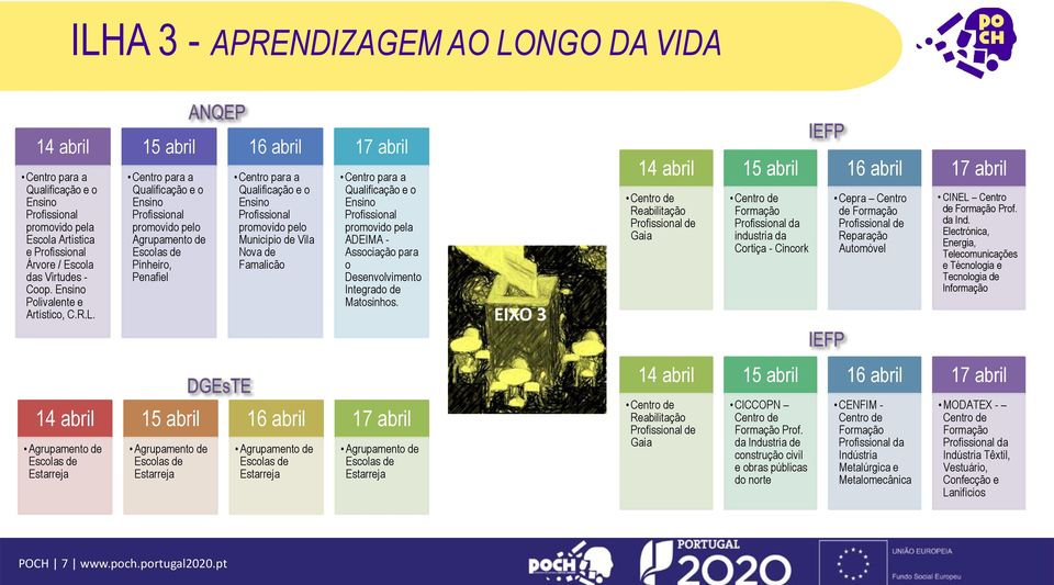 Ensino promovido pela ADEIMA - para o Desenvolvimento Integrado de Matosinhos.