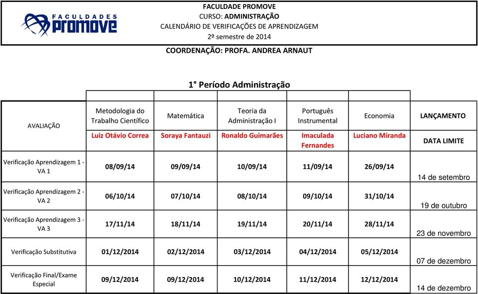 ANDREA ARNAUT 1 Período Metodologia do Trabalho Científico Matemática Teoria da I Português Instrumental Luiz