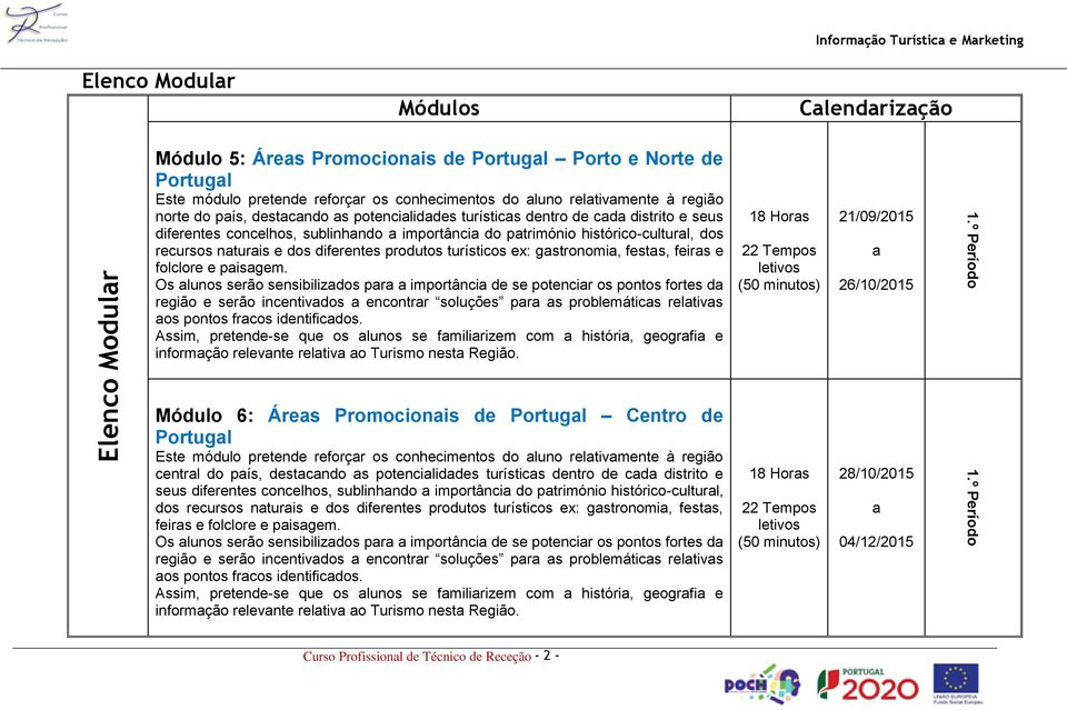 reltivmente à região norte do pís, destcndo s potenciliddes turístics dentro de cd distrito e seus diferentes concelhos, sublinhndo importânci do ptrimónio histórico-culturl, dos recursos nturis e