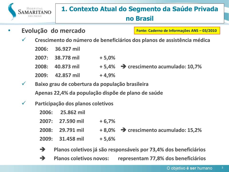 927 mil 2007: 38.778 mil + 5,0% 2008: 40.873 mil + 5,4% crescimento acumulado: 10,7% 2009: 42.