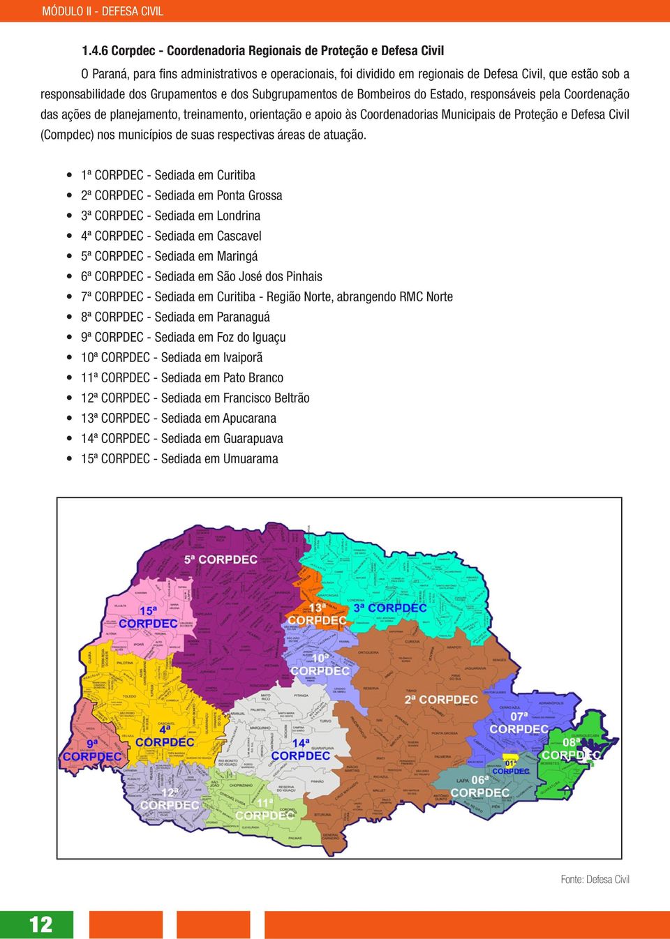 Civil (Compdec) nos municípios de suas respectivas áreas de atuação.