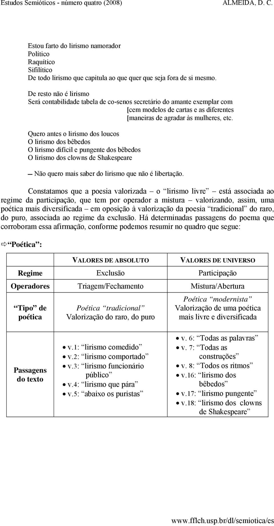 Quero antes o lirismo dos loucos O lirismo dos bêbedos O lirismo difícil e pungente dos bêbedos O lirismo dos clowns de Shakespeare Não quero mais saber do lirismo que não é libertação.