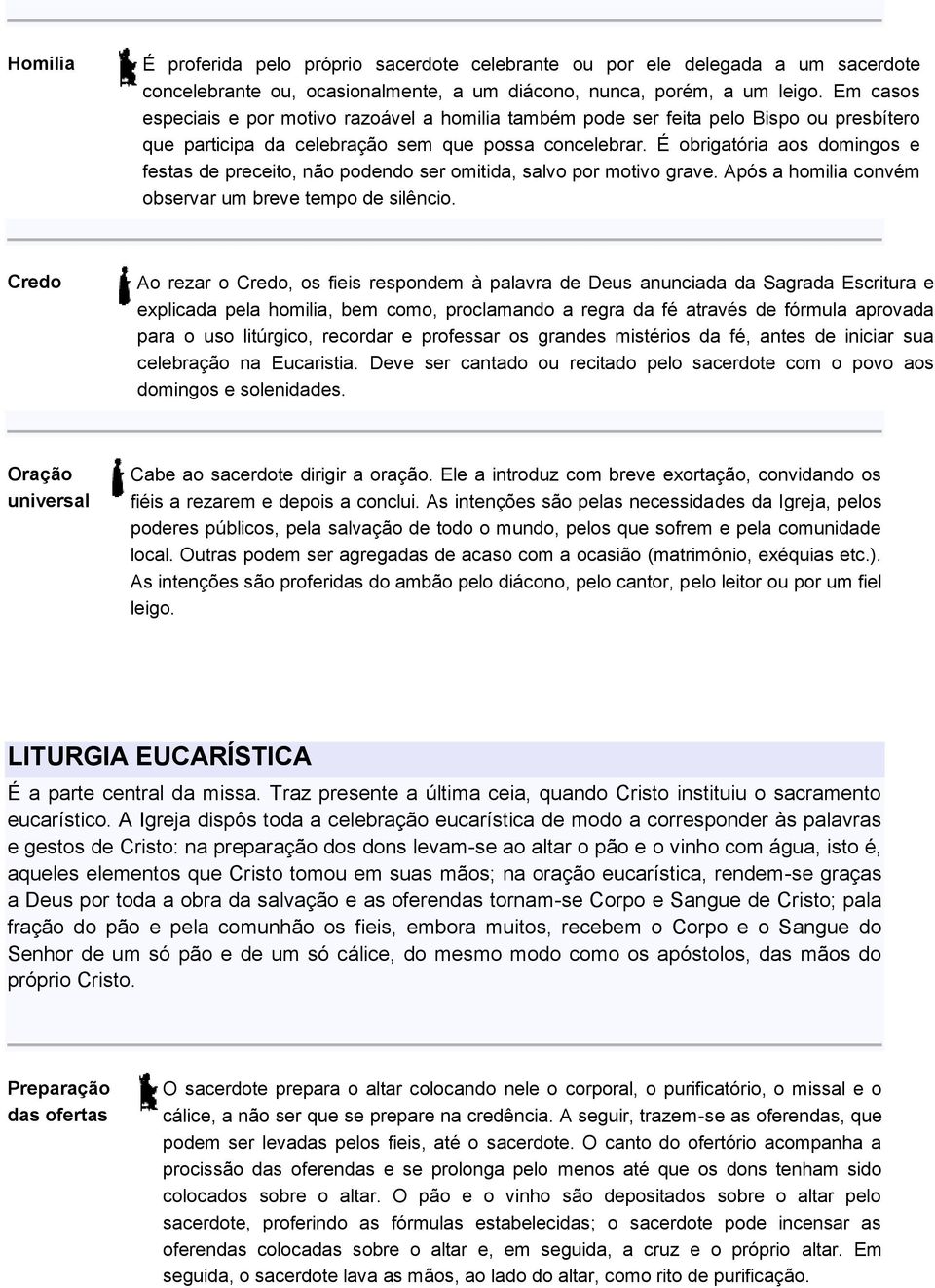 É obrigatória aos domingos e festas de preceito, não podendo ser omitida, salvo por motivo grave. Após a homilia convém observar um breve tempo de silêncio.