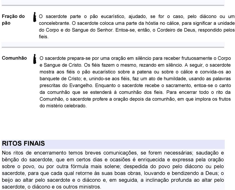 Comunhão O sacerdote prepara-se por uma oração em silêncio para receber frutuosamente o Corpo e Sangue de Cristo. Os fiéis fazem o mesmo, rezando em silêncio.