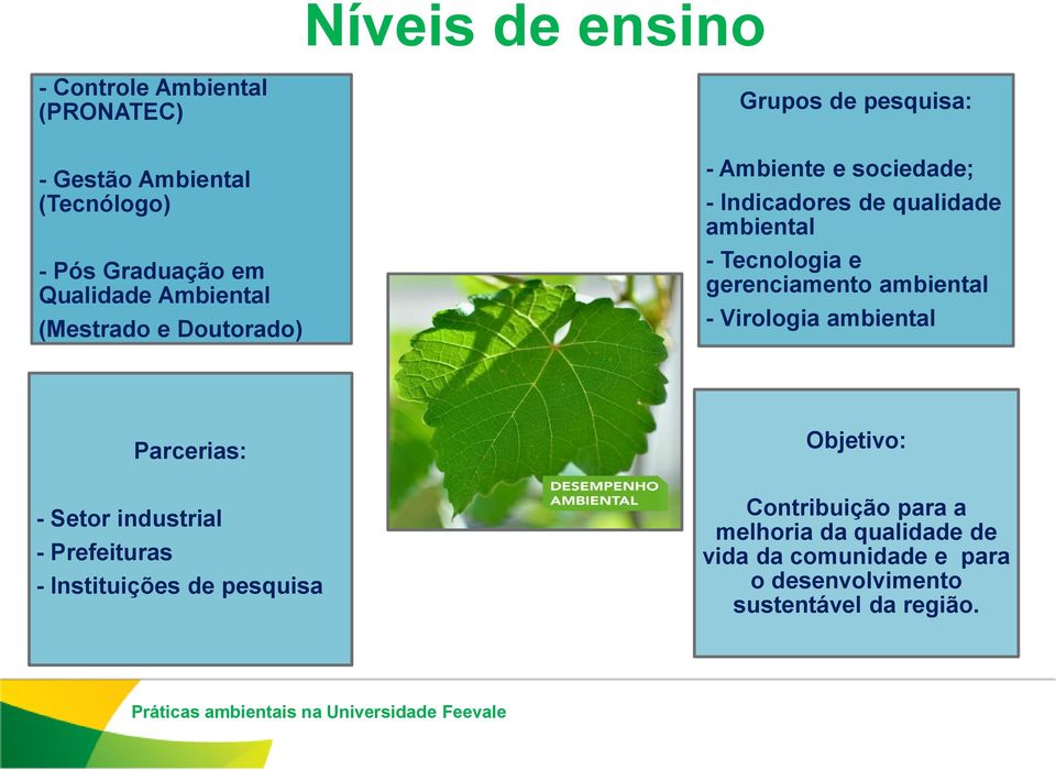 gerenciamento ambiental - Virologia ambiental Parcerias: - Setor industrial - Prefeituras - Instituições de pesquisa