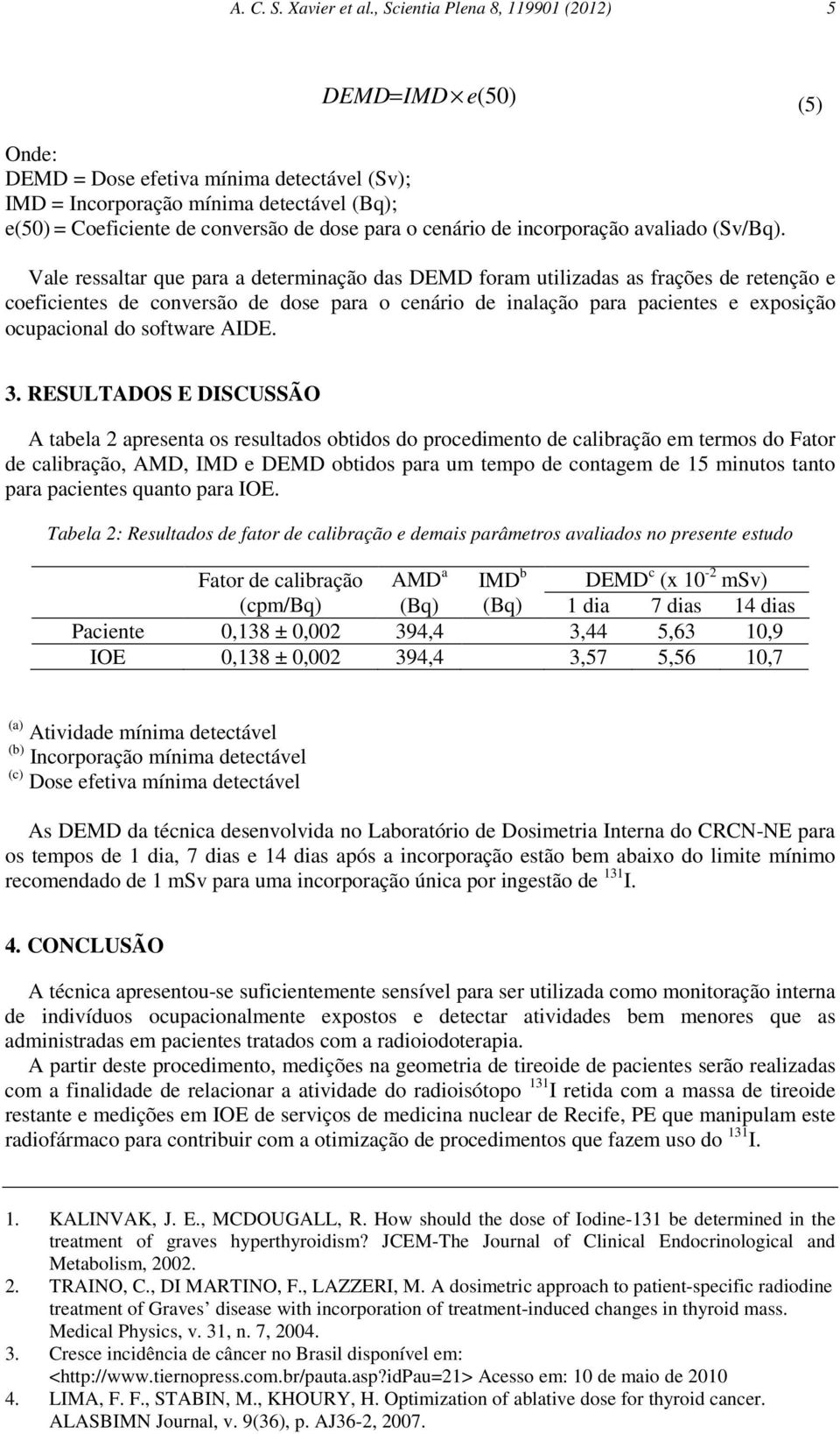 cenário de incorporação avaliado (Sv/Bq).