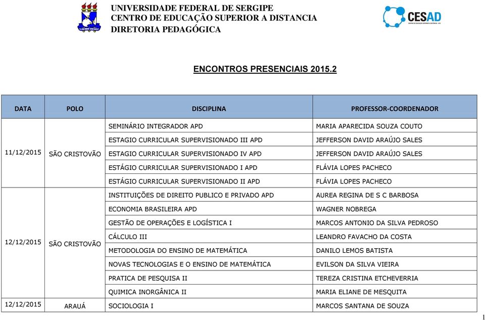 APD ESTÁGIO CURRICULAR SUPERVISIONADO I APD ESTÁGIO CURRICULAR SUPERVISIONADO II APD INSTITUIÇÕES DE DIREITO PUBLICO E PRIVADO APD ECONOMIA BRASILEIRA APD GESTÃO DE OPERAÇÕES E LOGÍSTICA I CÁLCULO