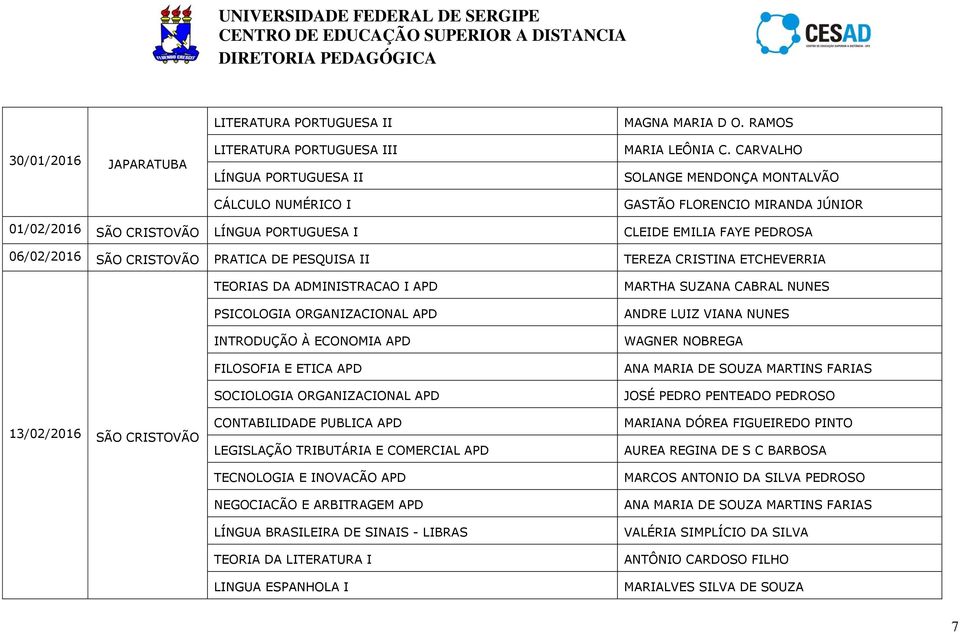 CRISTINA ETCHEVERRIA 13/02/2016 SÃO CRISTOVÃO TEORIAS DA ADMINISTRACAO I APD PSICOLOGIA ORGANIZACIONAL APD INTRODUÇÃO À ECONOMIA APD FILOSOFIA E ETICA APD SOCIOLOGIA ORGANIZACIONAL APD CONTABILIDADE