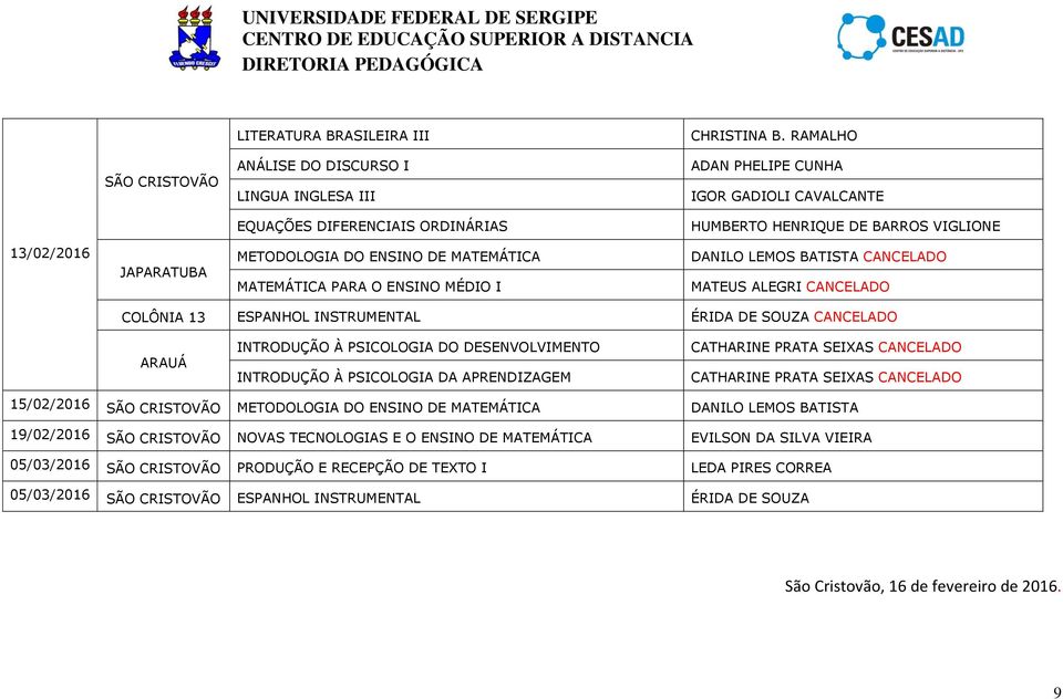 METODOLOGIA DO ENSINO DE MATEMÁTICA MATEMÁTICA PARA O ENSINO MÉDIO I DANILO LEMOS BATISTA CANCELADO MATEUS ALEGRI CANCELADO COLÔNIA 13 ESPANHOL INSTRUMENTAL ÉRIDA DE SOUZA CANCELADO ARAUÁ INTRODUÇÃO