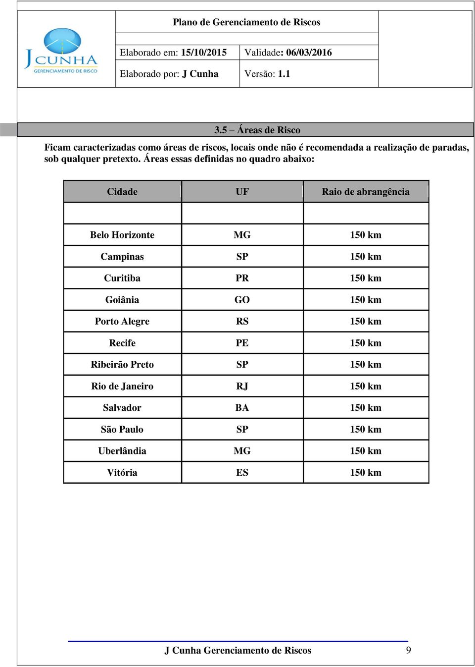 Áreas essas definidas no quadro abaixo: Cidade UF Raio de abrangência Belo Horizonte MG 150 km Campinas SP 150 km Curitiba