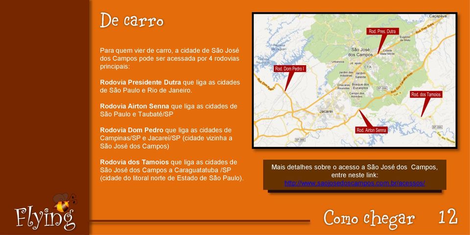 Rodovia Airton Senna que liga as cidades de São Paulo e Taubaté/SP Rodovia Dom Pedro que liga as cidades de Campinas/SP e Jacareí/SP (cidade vizinha
